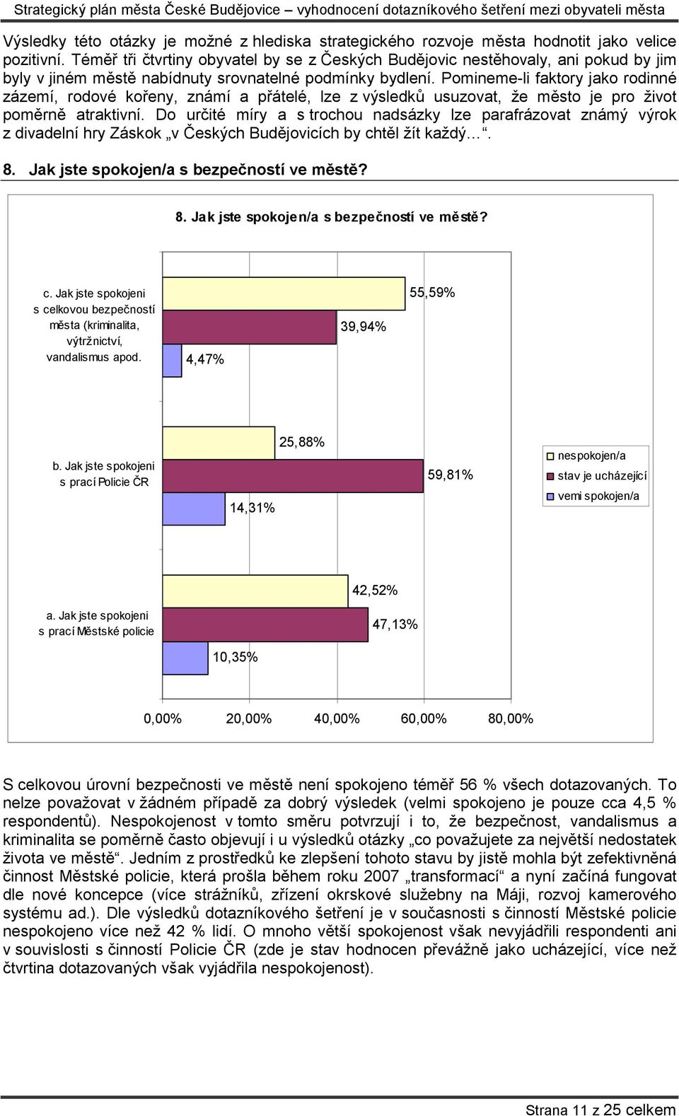 Pomineme-li faktory jako rodinné zázemí, rodové kořeny, známí a přátelé, lze z výsledků usuzovat, že město je pro život poměrně atraktivní.