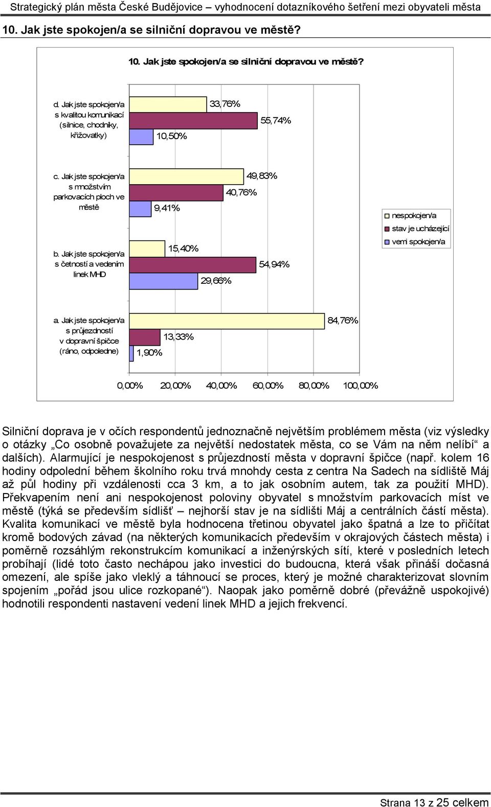 Jak jste spokojen/a s četností a vedením linek MHD 49,83% 40,76% 9,41% 15,40% 54,94% 29,66% nespokojen/a stav je ucházející vemi spokojen/a a.