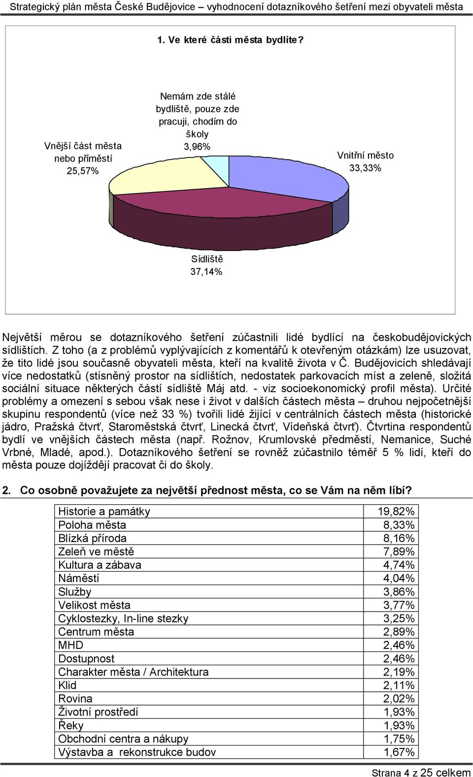 bydlící na českobudějovických sídlištích. Z toho (a z problémů vyplývajících z komentářů k otevřeným otázkám) lze usuzovat, že tito lidé jsou současně obyvateli města, kteří na kvalitě života v Č.