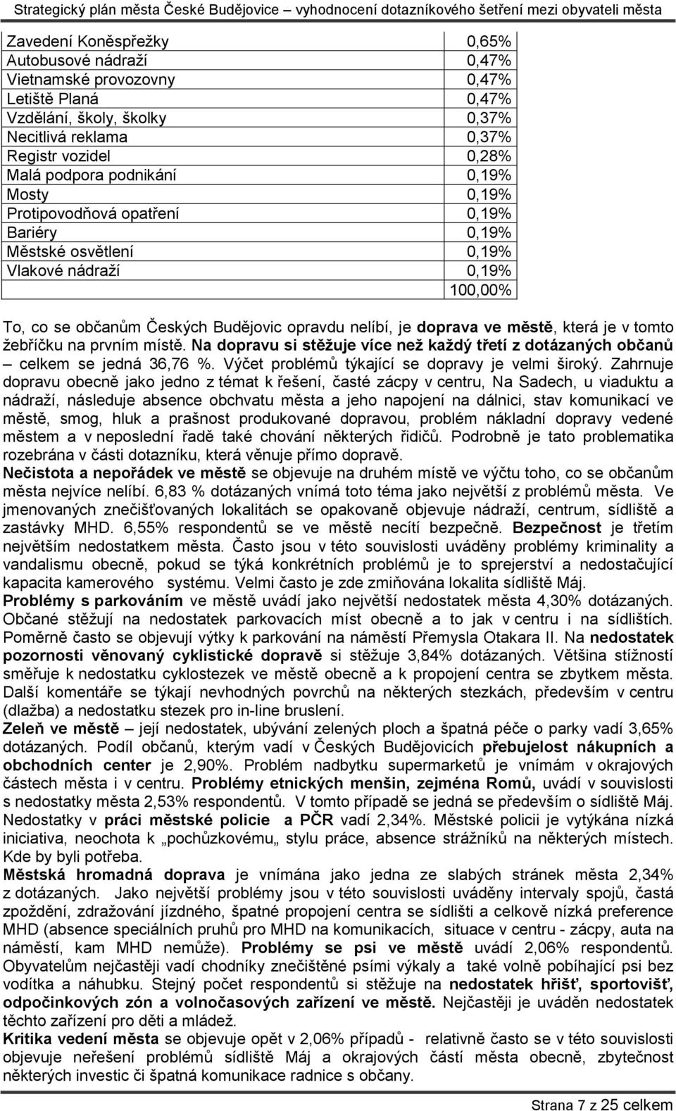 tomto žebříčku na prvním místě. Na dopravu si stěžuje více než každý třetí z dotázaných občanů celkem se jedná 36,76 %. Výčet problémů týkající se dopravy je velmi široký.