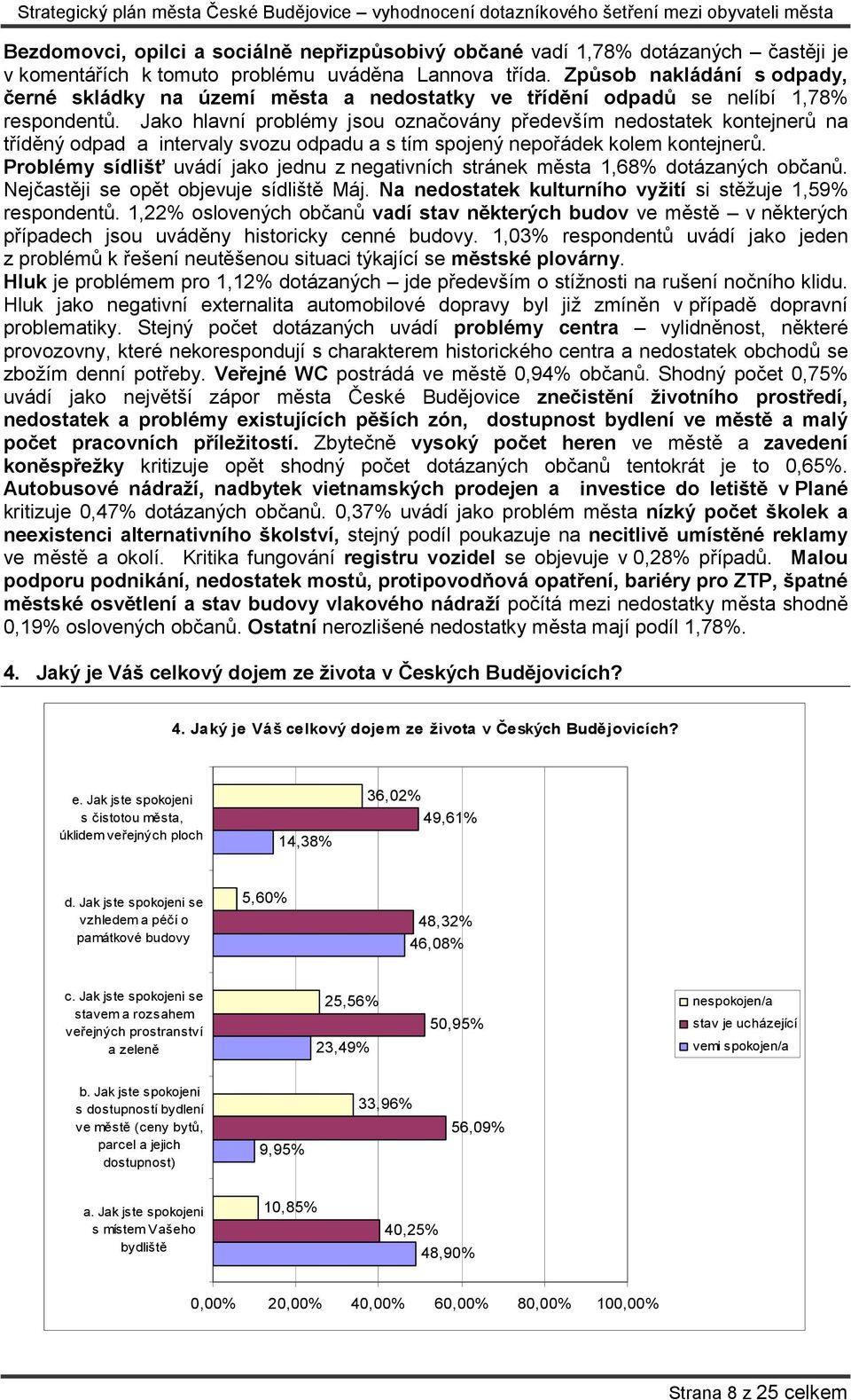 Jako hlavní problémy jsou označovány především nedostatek kontejnerů na tříděný odpad a intervaly svozu odpadu a s tím spojený nepořádek kolem kontejnerů.
