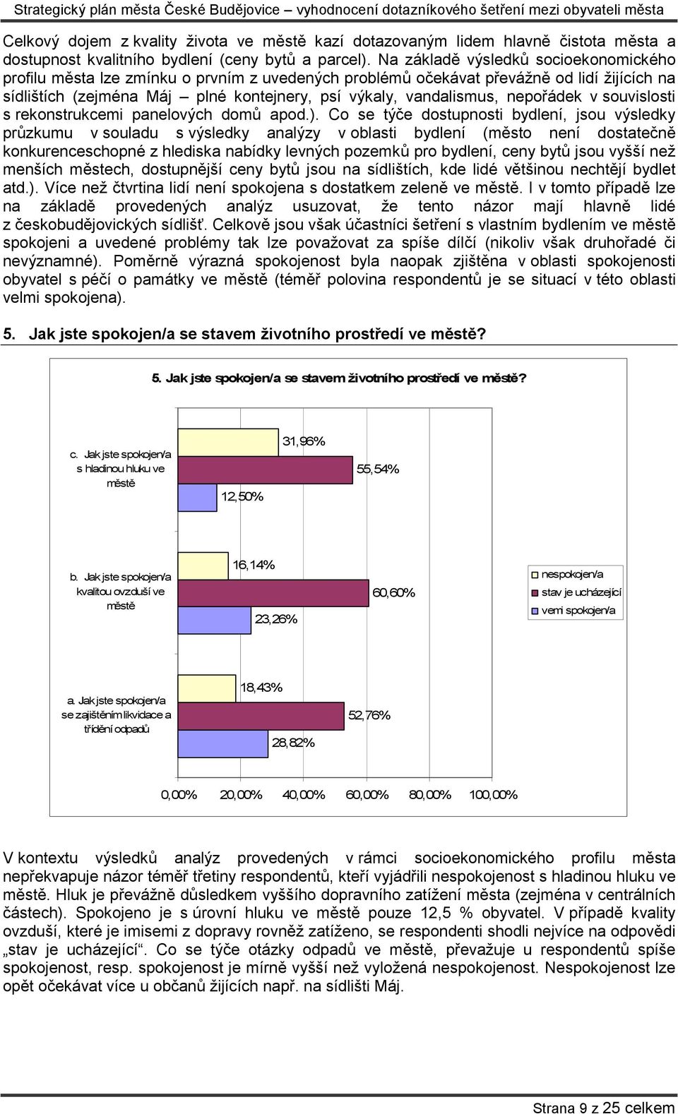 nepořádek v souvislosti s rekonstrukcemi panelových domů apod.).