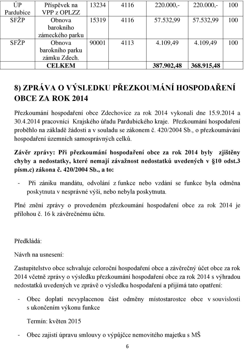 9.2014 a 30.4.2014 pracovníci Krajského úřadu Pardubického kraje. Přezkoumání hospodaření proběhlo na základě žádosti a v souladu se zákonem č. 420/2004 Sb.