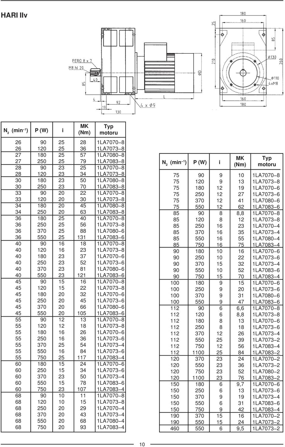 1LA7083-6 40 90 16 18 1LA7070-8 40 120 16 23 1LA7073-8 40 180 23 37 1LA7070-6 40 250 23 52 1LA7073-6 40 370 23 81 1LA7080-6 40 550 23 121 1LA7083-6 45 90 15 16 1LA7070-8 45 120 15 22 1LA7073-8 45 180