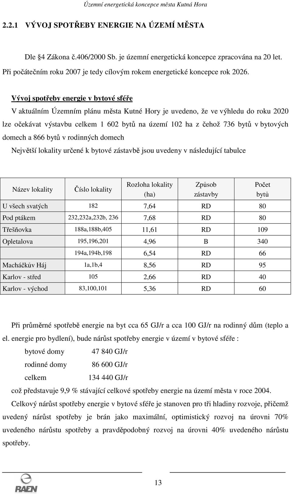 Vývoj spotřeby energie v bytové sféře V aktuálním Územním plánu města Kutné Hory je uvedeno, že ve výhledu do roku 2020 lze očekávat výstavbu celkem 1 602 bytů na území 102 ha z čehož 736 bytů v