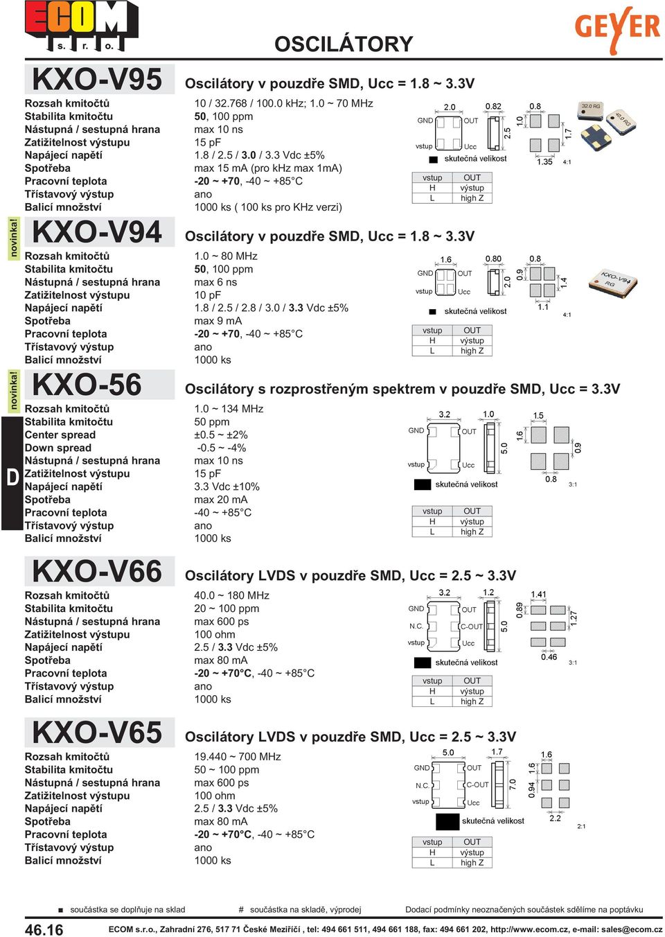 5 ~ -4% Nástupná / sestupná hrana max 10 ns 15 pf Napájecí napìtí 3.3 Vdc ±10% max 20 ma -40 ~ +85 C KXO-V66 Oscilátory v pouzdøe SM, Ucc = 1.8 ~ 3.