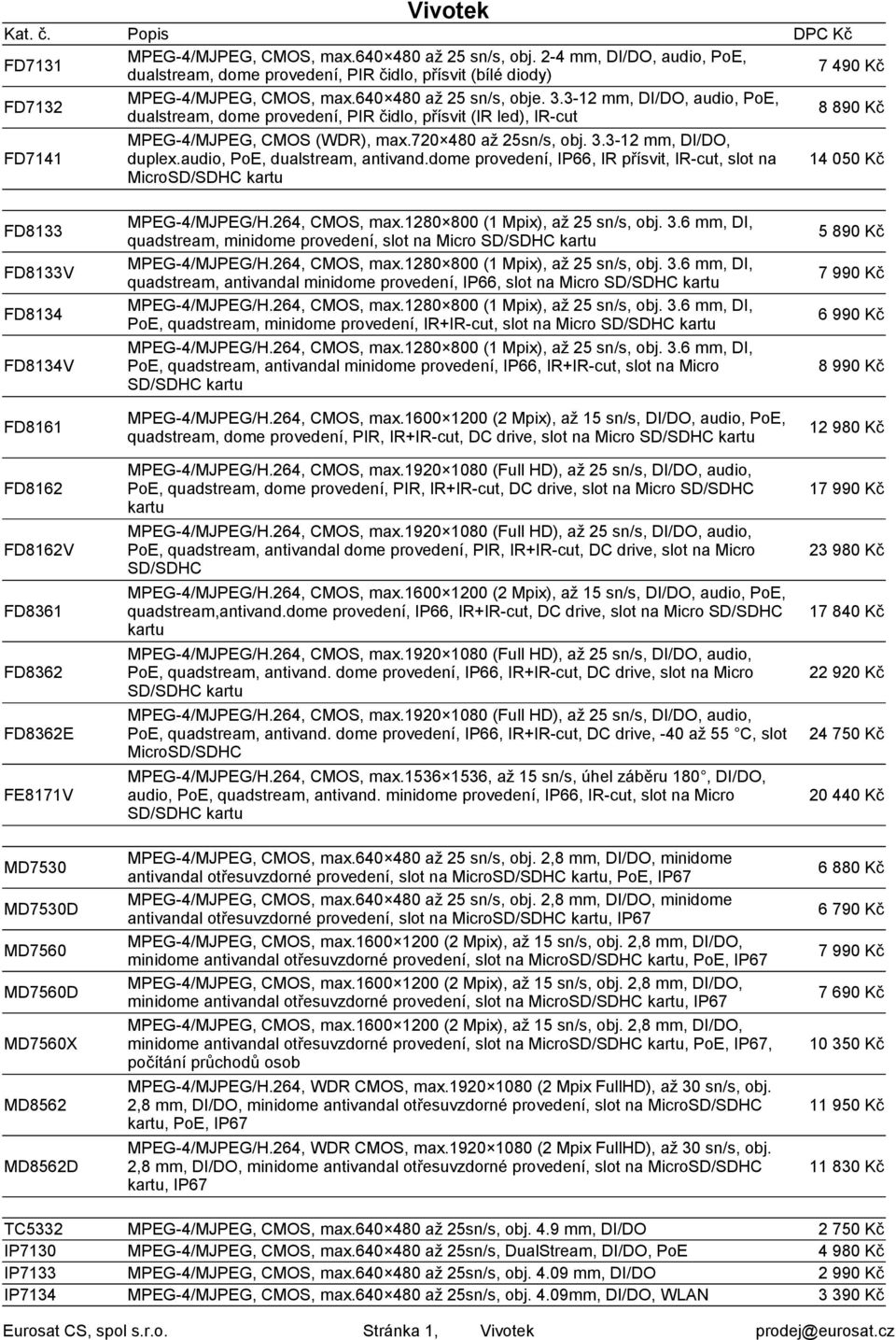 3-12 mm, DI/DO, audio, PoE, dualstream, dome provedení, PIR čidlo, přísvit (IR led), IR-cut MPEG-4/MJPEG, CMOS (WDR), max.720 480 až 25sn/s, obj. 3.3-12 mm, DI/DO, duplex.