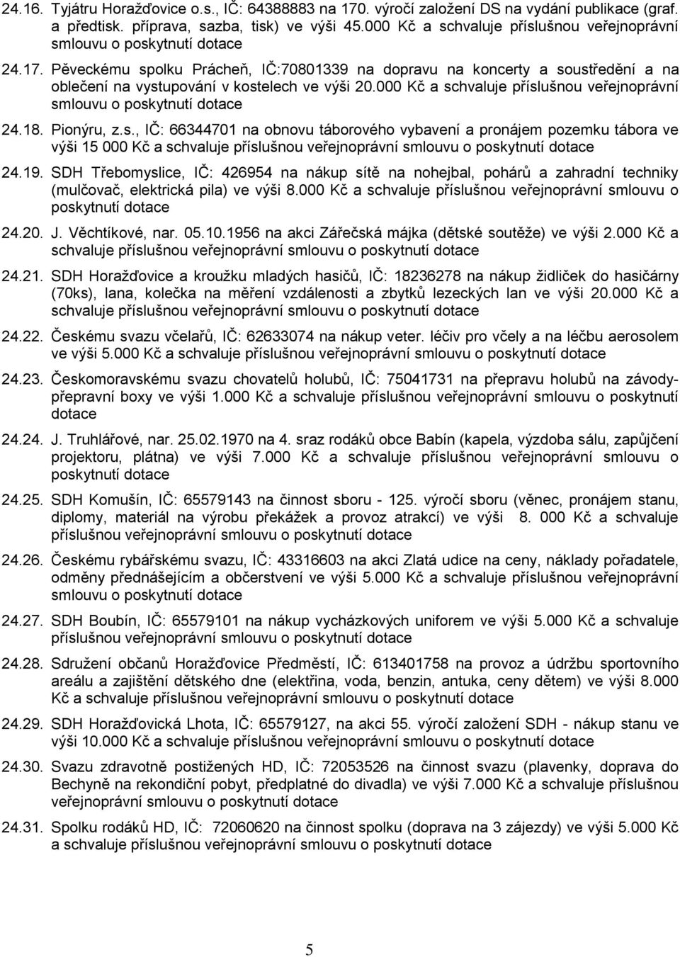 000 Kč a schvaluje příslušnou veřejnoprávní smlouvu o 24.18. Pionýru, z.s., IČ: 66344701 na obnovu táborového vybavení a pronájem pozemku tábora ve výši 15 000 Kč a schvaluje příslušnou veřejnoprávní smlouvu o 24.