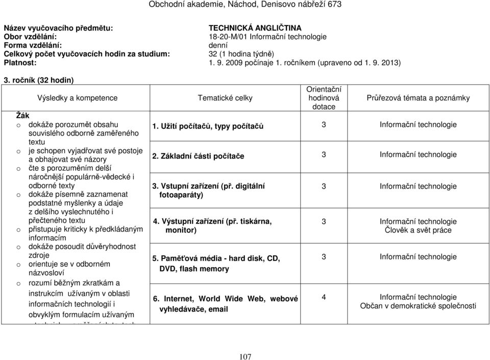 ročník (32 hodin) Výsledky a kompetence Žák o dokáže porozumět obsahu souvislého odborně zaměřeného textu o je schopen vyjadřovat své postoje a obhajovat své názory o čte s porozuměním delší