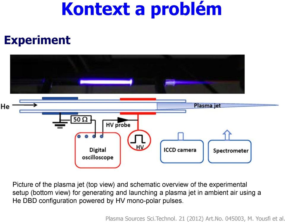 plasma jet in ambient air using a He DBD configuration powered by HV mono-polar