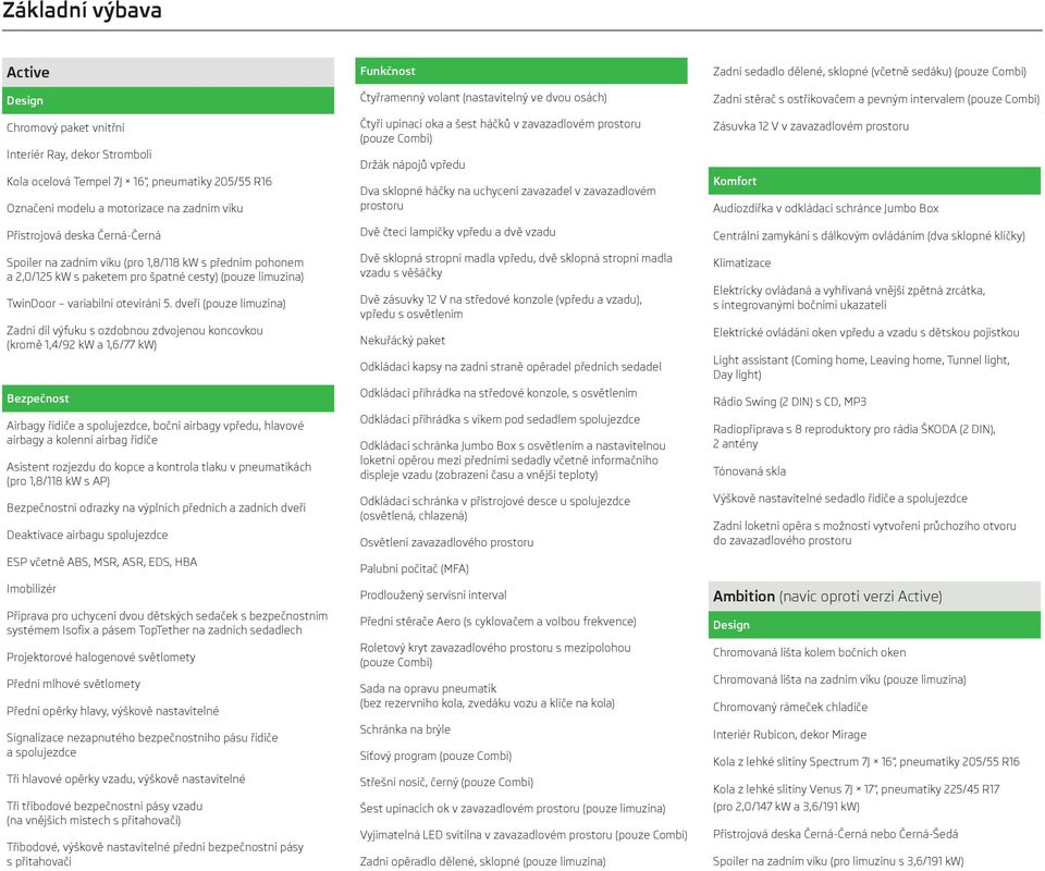 dveří (pouze limuzína) Zadní díl výfuku s ozdobnou zdvojenou koncovkou (kromě 1,4/92 kw a 1,6/77 kw) Bezpečnost Airbagy řidiče a spolujezdce, boční airbagy vpředu, hlavové airbagy a kolenní airbag