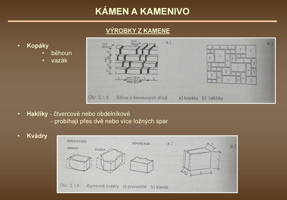 obdélníkové - probíhají přes