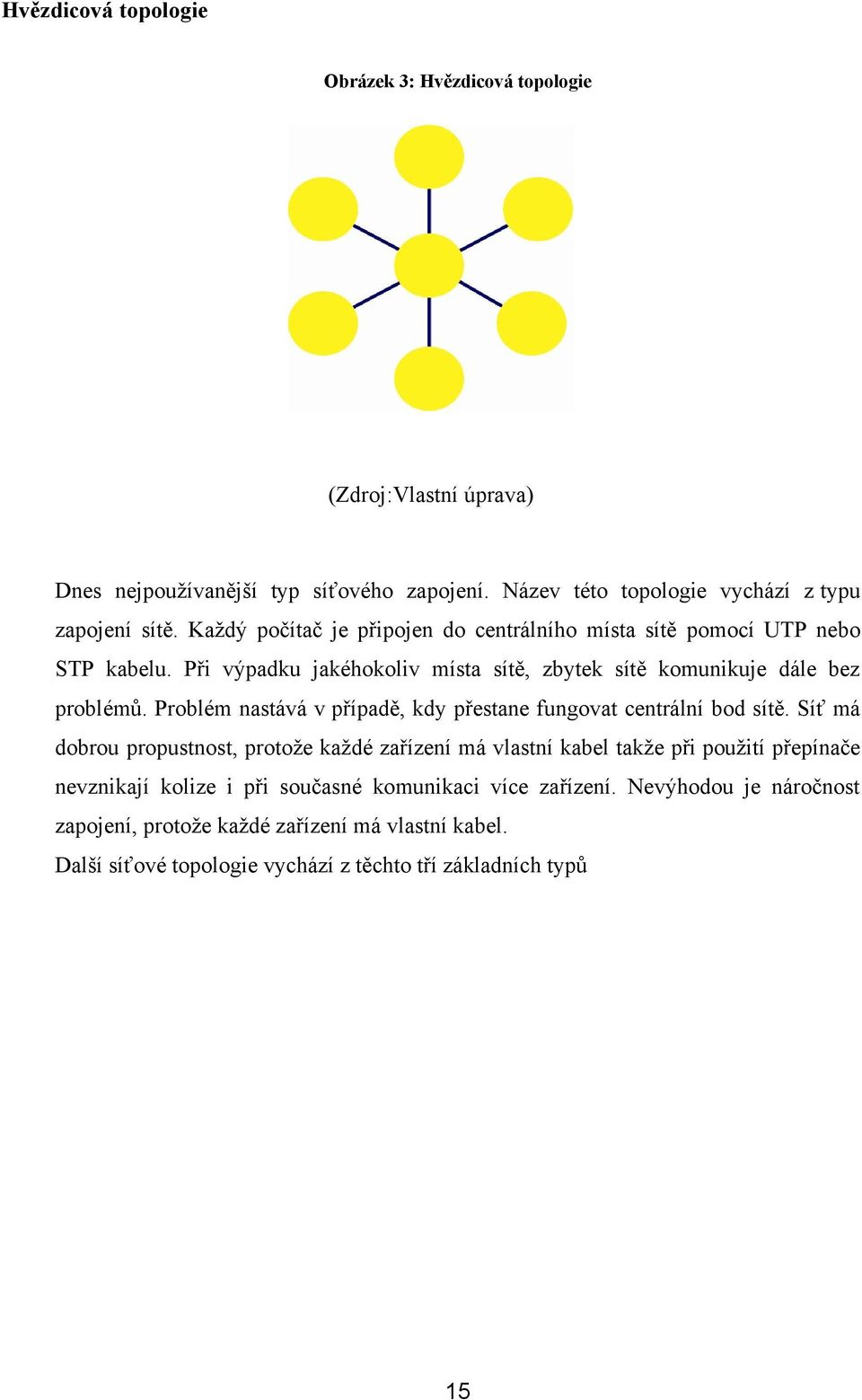 Problém nastává v případě, kdy přestane fungovat centrální bod sítě.