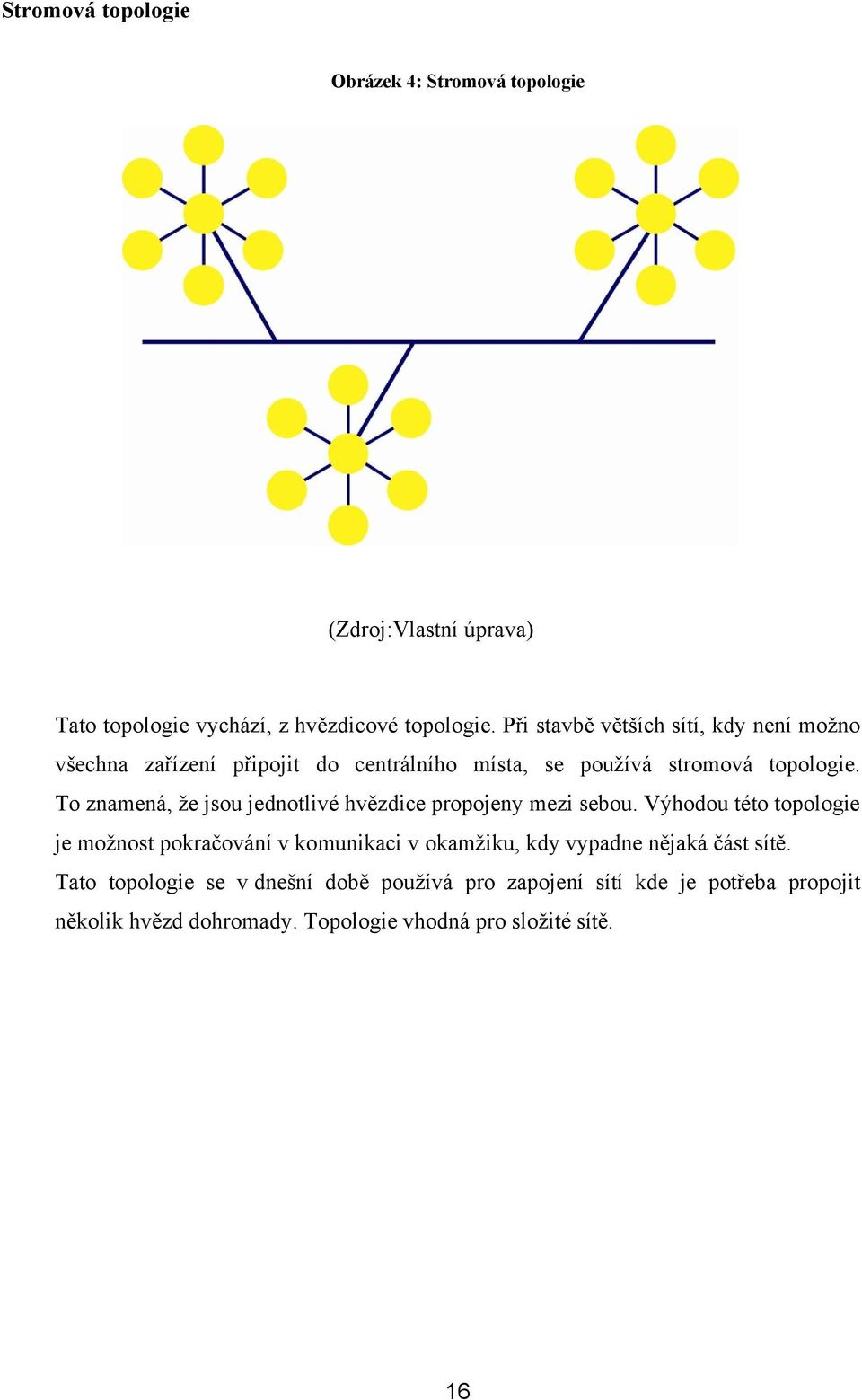 To znamená, ţe jsou jednotlivé hvězdice propojeny mezi sebou.