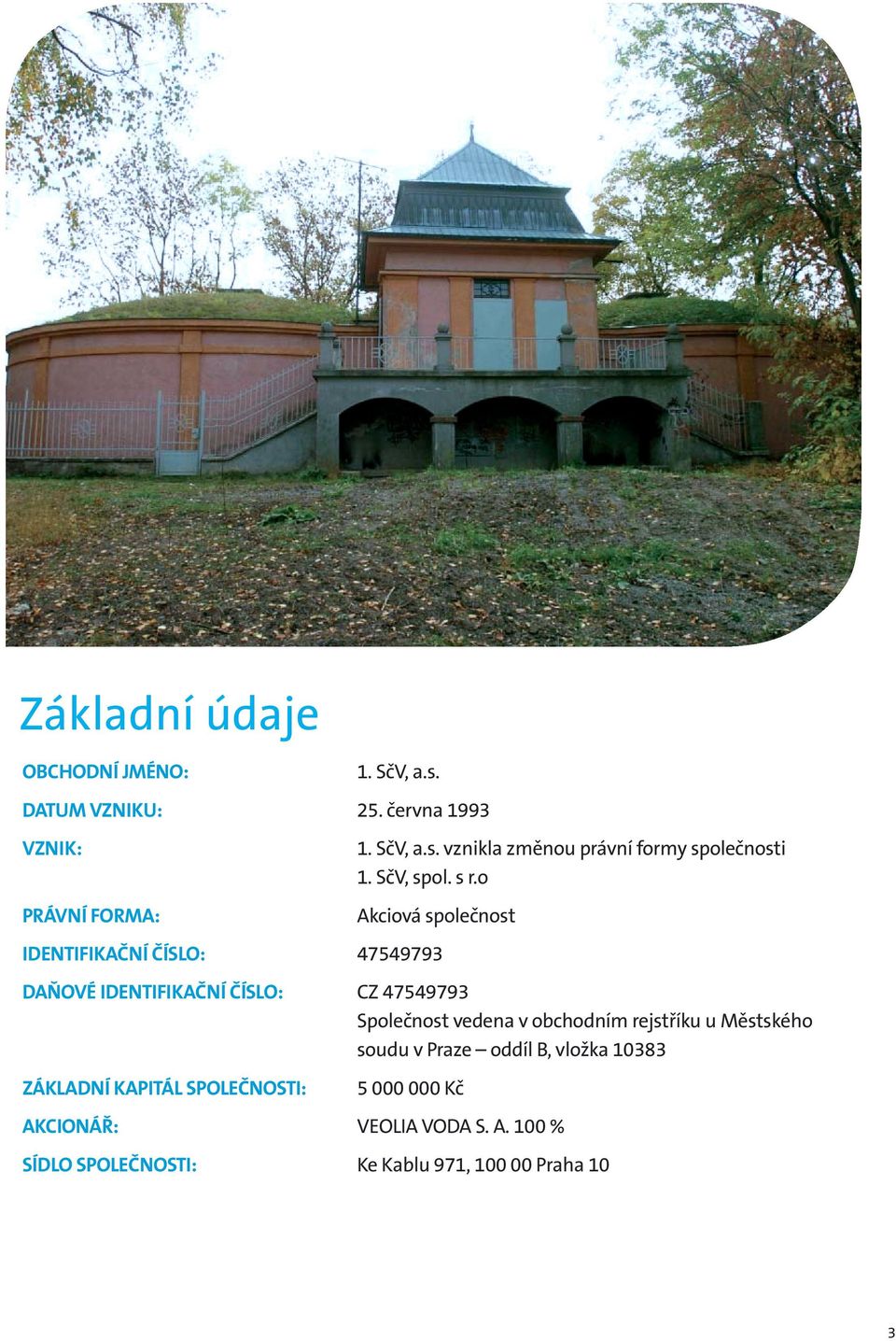 o Akciová společnost IDENTIFIKAČNÍ ČÍSLO: 47549793 DAŇOVÉ IDENTIFIKAČNÍ ČÍSLO: CZ 47549793 Společnost vedena v