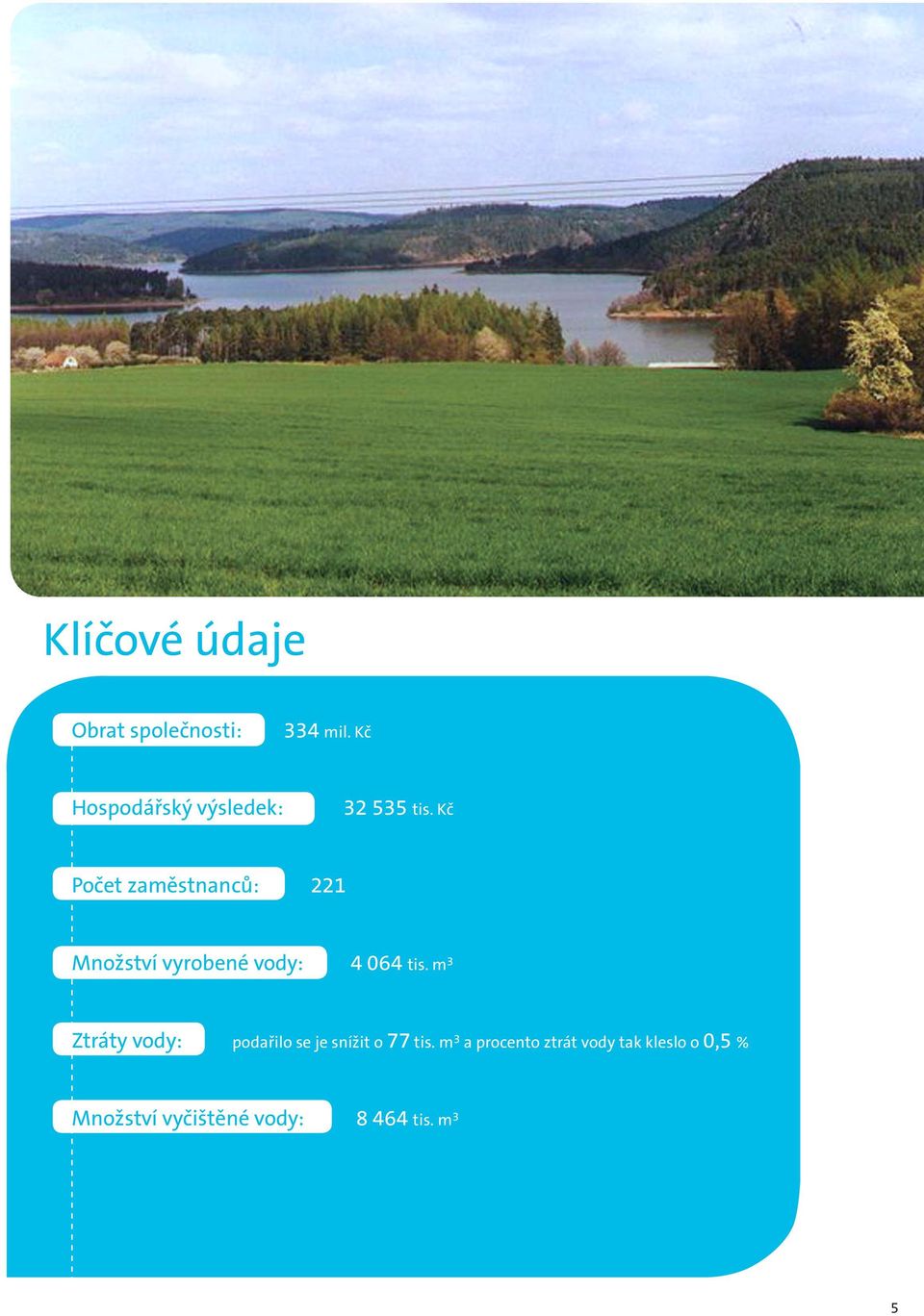 Kč Počet zaměstnanců: 221 Množství vyrobené vody: 4 064 tis.