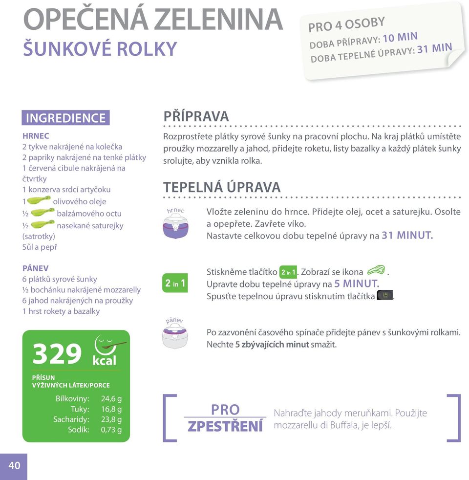 nakrájených na proužky 1 hrst rokety a bazalky 329 kcal PŘÍSUN VÝŽIVNÝCH LÁTEK/PORCE Bílkoviny: 24,6 g Tuky: 16,8 g Sacharidy: 23,8 g Sodík: 0,73 g PŘÍPRAVA Rozprostřete plátky syrové šunky na