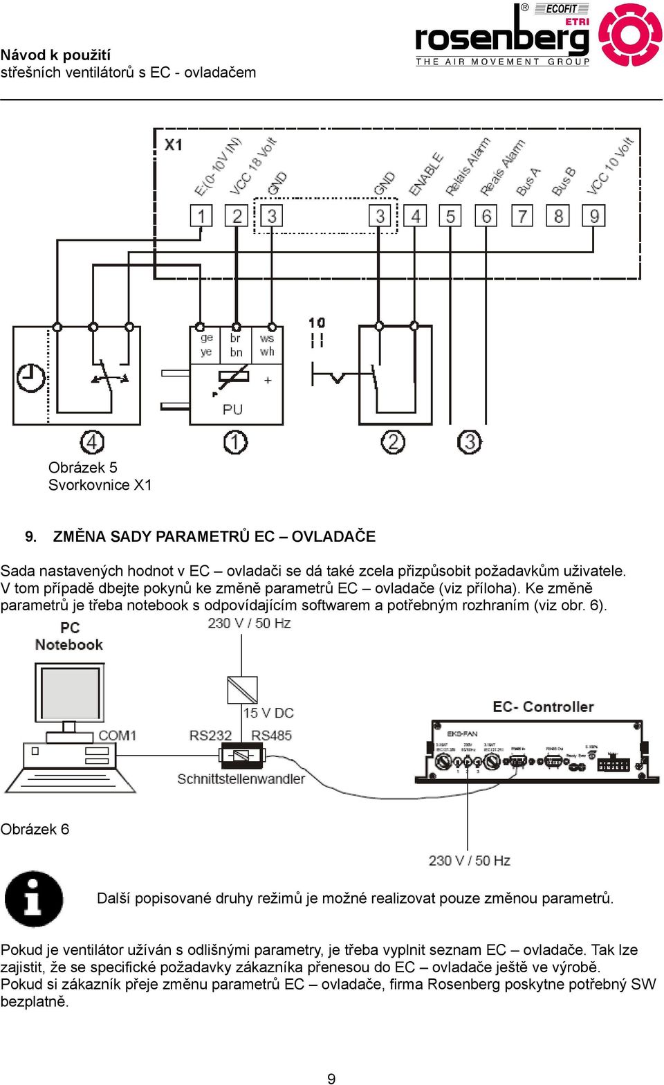 Obrázek 6 Další popisované druhy režimů je možné realizovat pouze změnou parametrů. Pokud je ventilátor užíván s odlišnými parametry, je třeba vyplnit seznam EC ovladače.