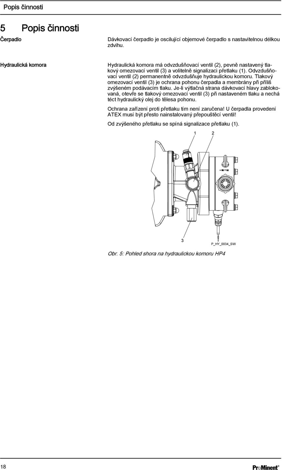 Odvzdušňovací ventil (2) permanentně odvzdušňuje hydraulickou komoru. Tlakový omezovací ventil (3) je ochrana pohonu čerpadla a membrány při příliš zvýšeném podávacím tlaku.