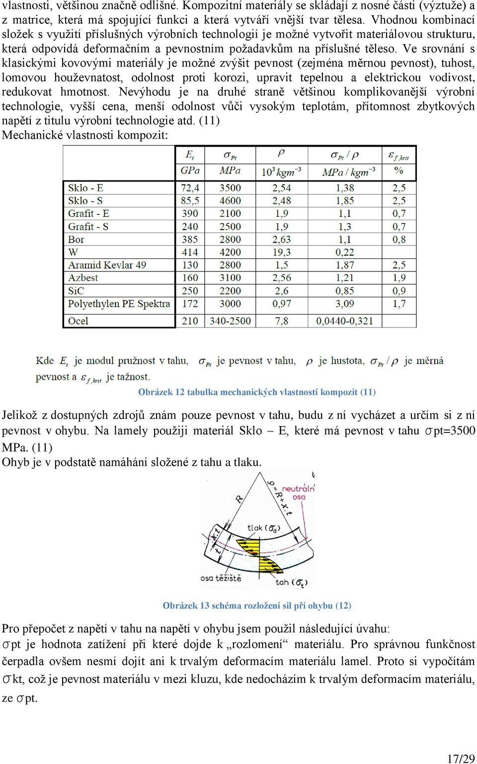 Ve srovnání s klasickými kovovými materiály je možné zvýšit pevnost (zejména měrnou pevnost), tuhost, lomovou houževnatost, odolnost proti korozi, upravit tepelnou a elektrickou vodivost, redukovat