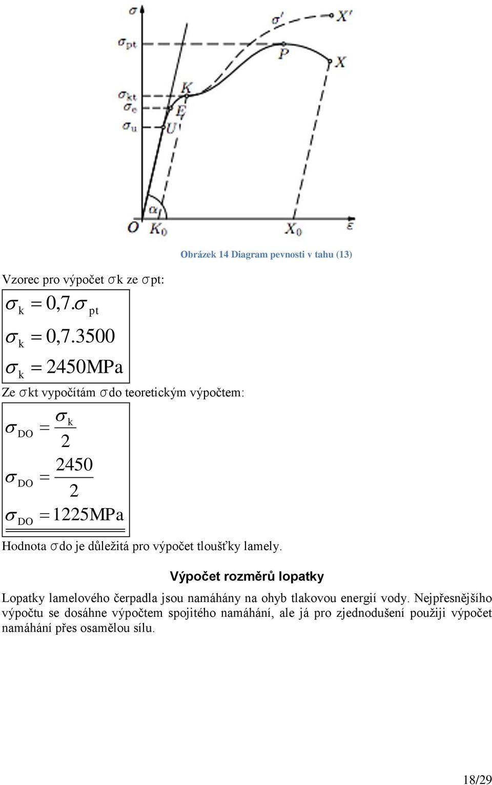 v tahu (13) Hodnota σdo je důležitá pro výpočet tloušťky lamely.