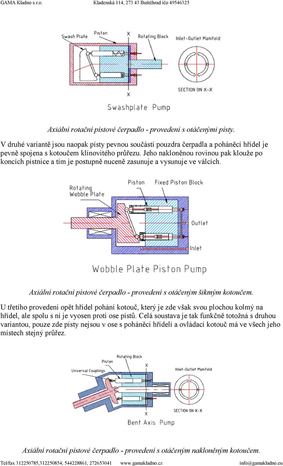 satira humor Formulář axiální pístové čerpadla druhy Zavrčení Produkt  Stupeň Celsia