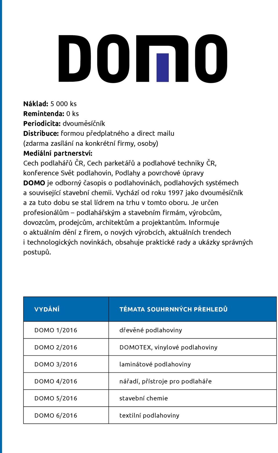 Vychází od roku 1997 jako dvouměsíčník a za tuto dobu se stal lídrem na trhu v tomto oboru.