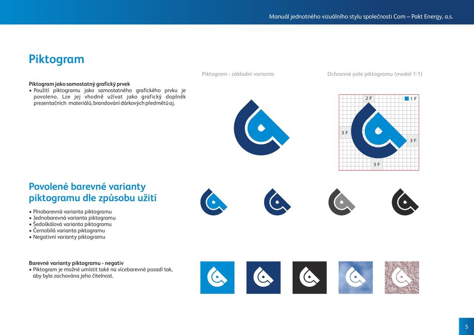 Piktogram - základní varianta Ochranné pole piktogramu (model 1:1) 2 F 1 F 3 F 3 F 3 F Povolené barevné varianty piktogramu dle způsobu užití Plnobarevná varianta