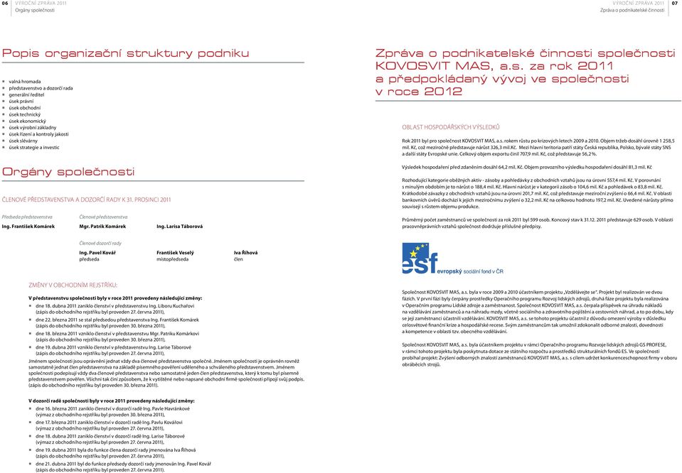 prosinci 2011 Zpráva o podnikatelské činnosti společnosti za rok 2011 a předpokládaný vývoj ve společnosti v roce 2012 Oblast hospodářských výsledků Rok 2011 byl pro společnost rokem růstu po