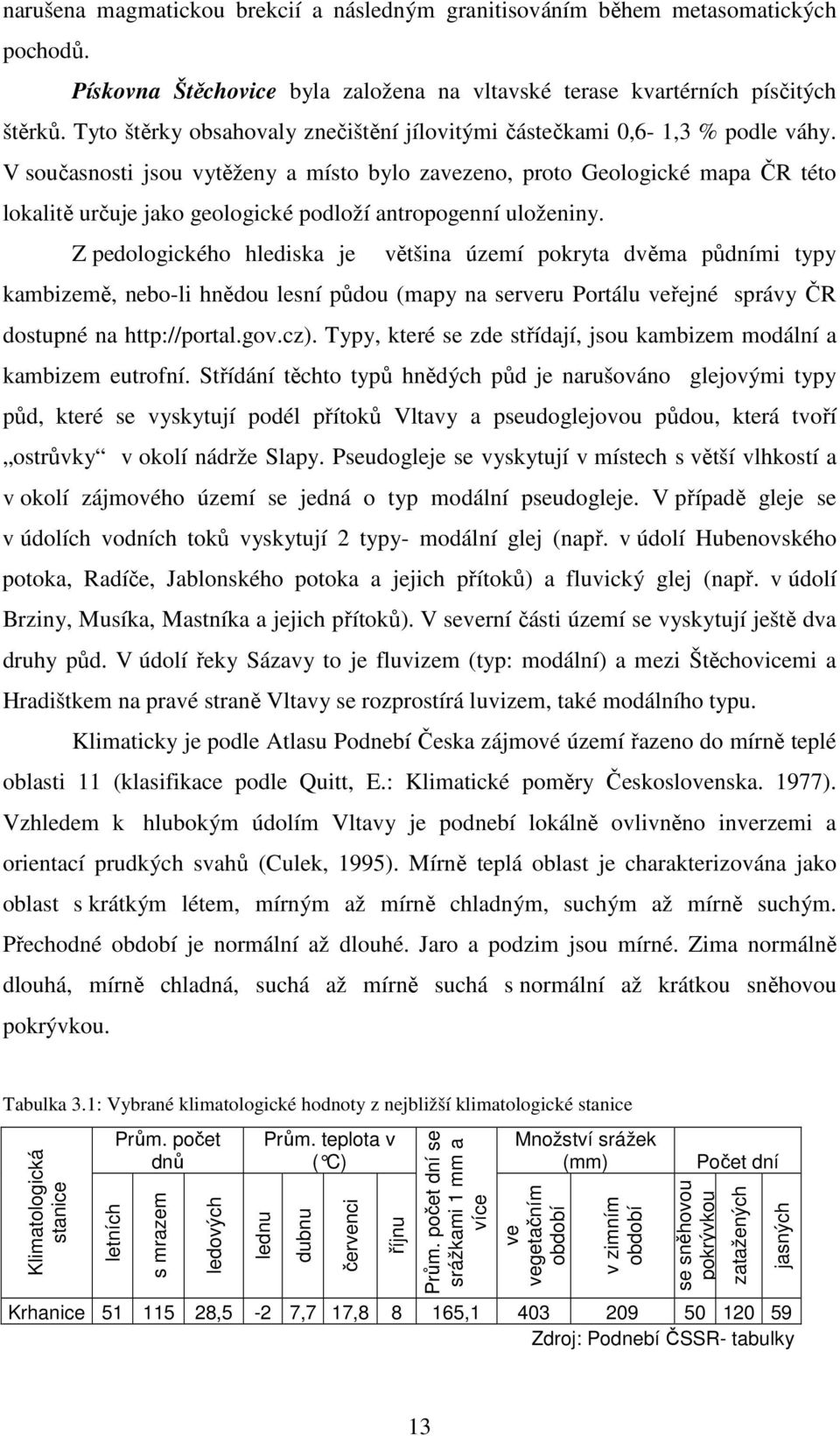 V současnosti jsou vytěženy a místo bylo zavezeno, proto Geologické mapa ČR této lokalitě určuje jako geologické podloží antropogenní uloženiny.