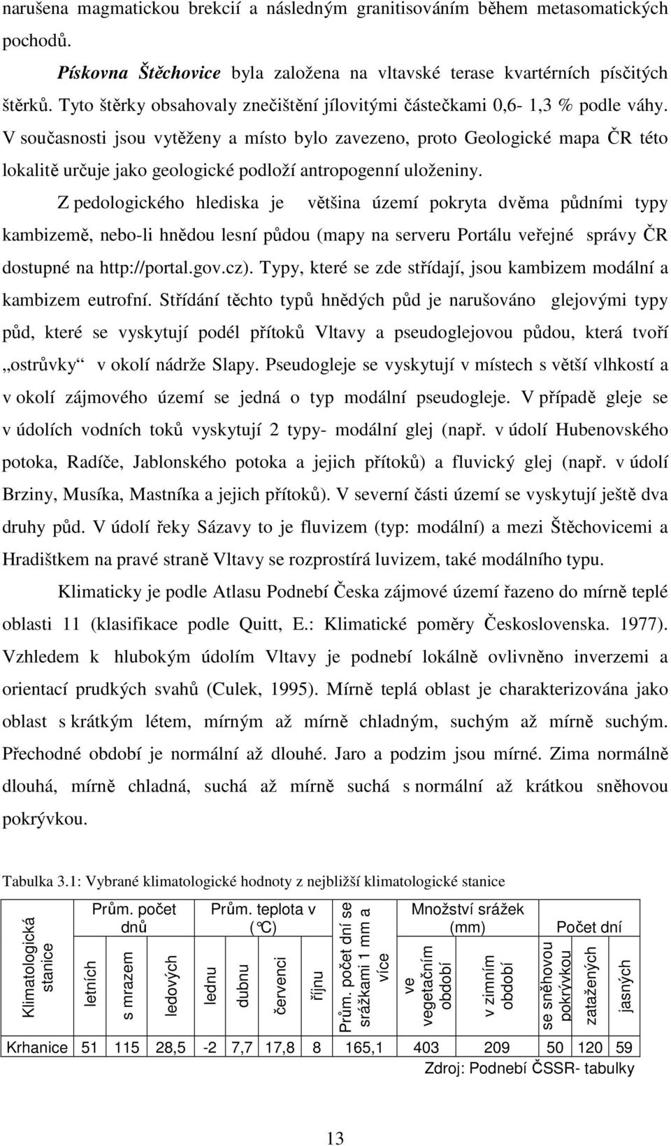 V současnosti jsou vytěženy a místo bylo zavezeno, proto Geologické mapa ČR této lokalitě určuje jako geologické podloží antropogenní uloženiny.