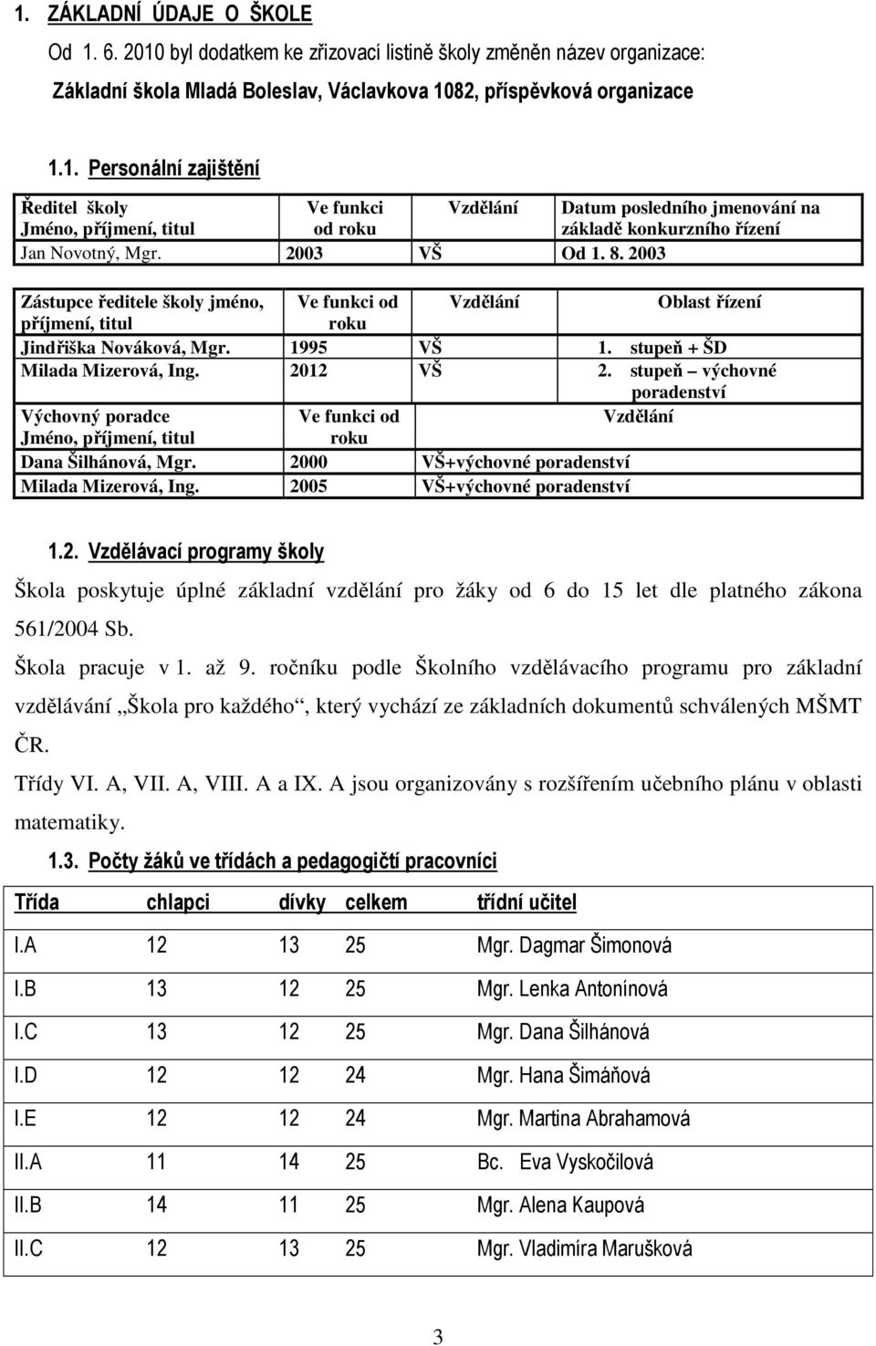 stupeň výchovné poradenství Výchovný poradce Ve funkci od Vzdělání Jméno, příjmení, titul roku Dana Šilhánová, Mgr. 20