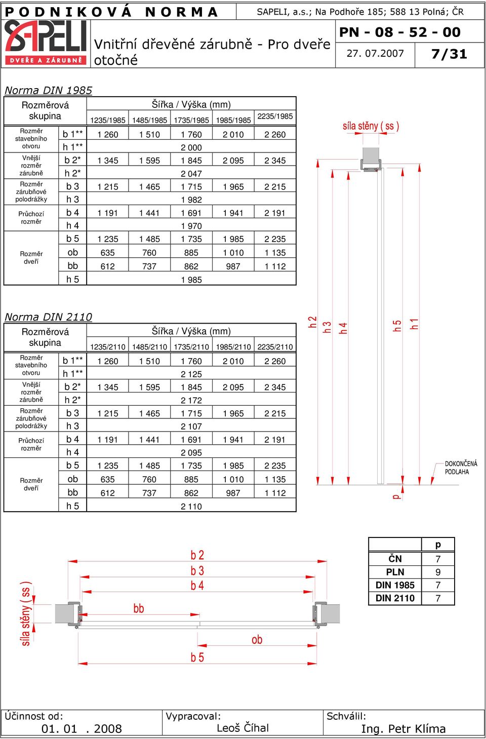2007 7/31 DIN 2110 ová skupina 1235/2110 1485/2110 1735/2110 1985/2110 2235/2110 b 1** 1 260 1 510 1 760 2 010 2 260 otvoru h 1** 2 125 Vnější b 2* 1 345 1 595 1 845 2 095 2 345 zárubně h 2* 2 172 b