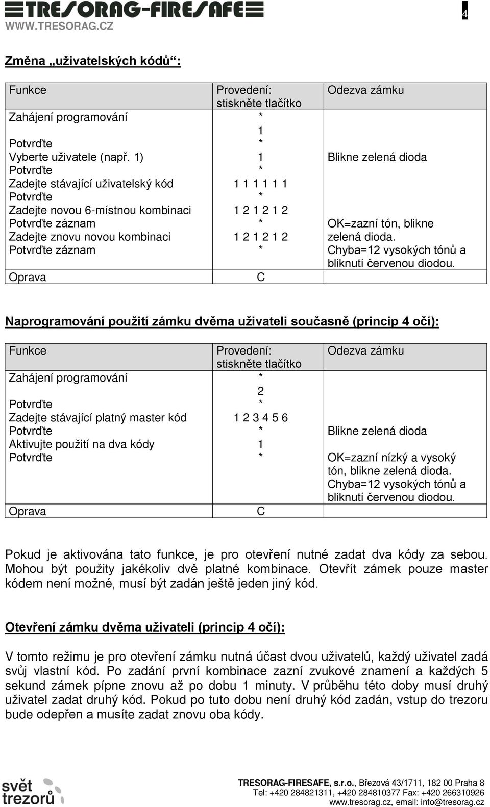 Aktivujte použití na dva kódy 2 2 3 4 5 6 OK=zazní nízký a vysoký tón, blikne Pokud je aktivována tato funkce, je pro otevření nutné zadat dva kódy za sebou.