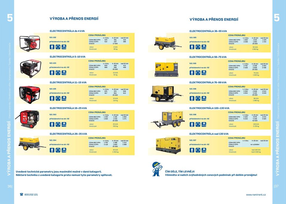 92 ELEKTROCENTRÁLA 11-15 kva 521 105 příslušenství na str. 92 ELEKTROCENTRÁLA 16-25 kva 521 303 příslušenství na str. 92 ELEKTROCENTRÁLA 26-35 kva 521 304 příslušenství na str.