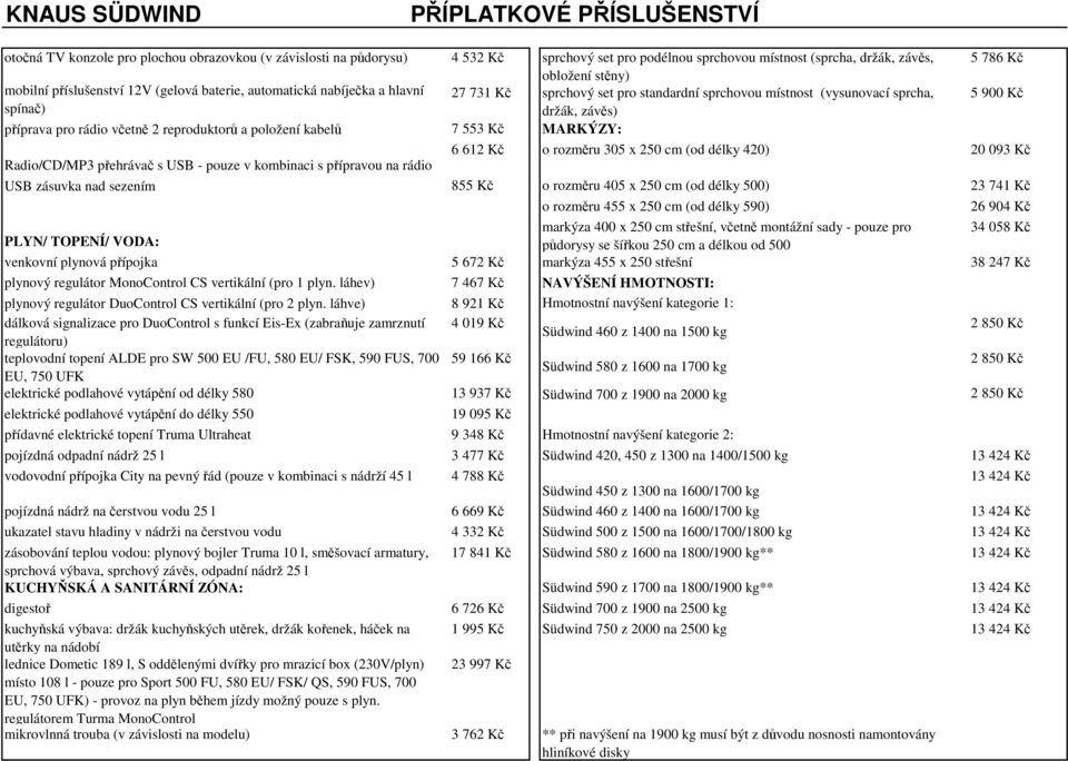 příprava pro rádio včetně 2 reproduktorů a položení kabelů 7 553 Kč MARKÝZY: 6 612 Kč o rozměru 305 x 250 cm (od délky 420) 20 093 Kč Radio/CD/MP3 přehrávač s USB - pouze v kombinaci s přípravou na