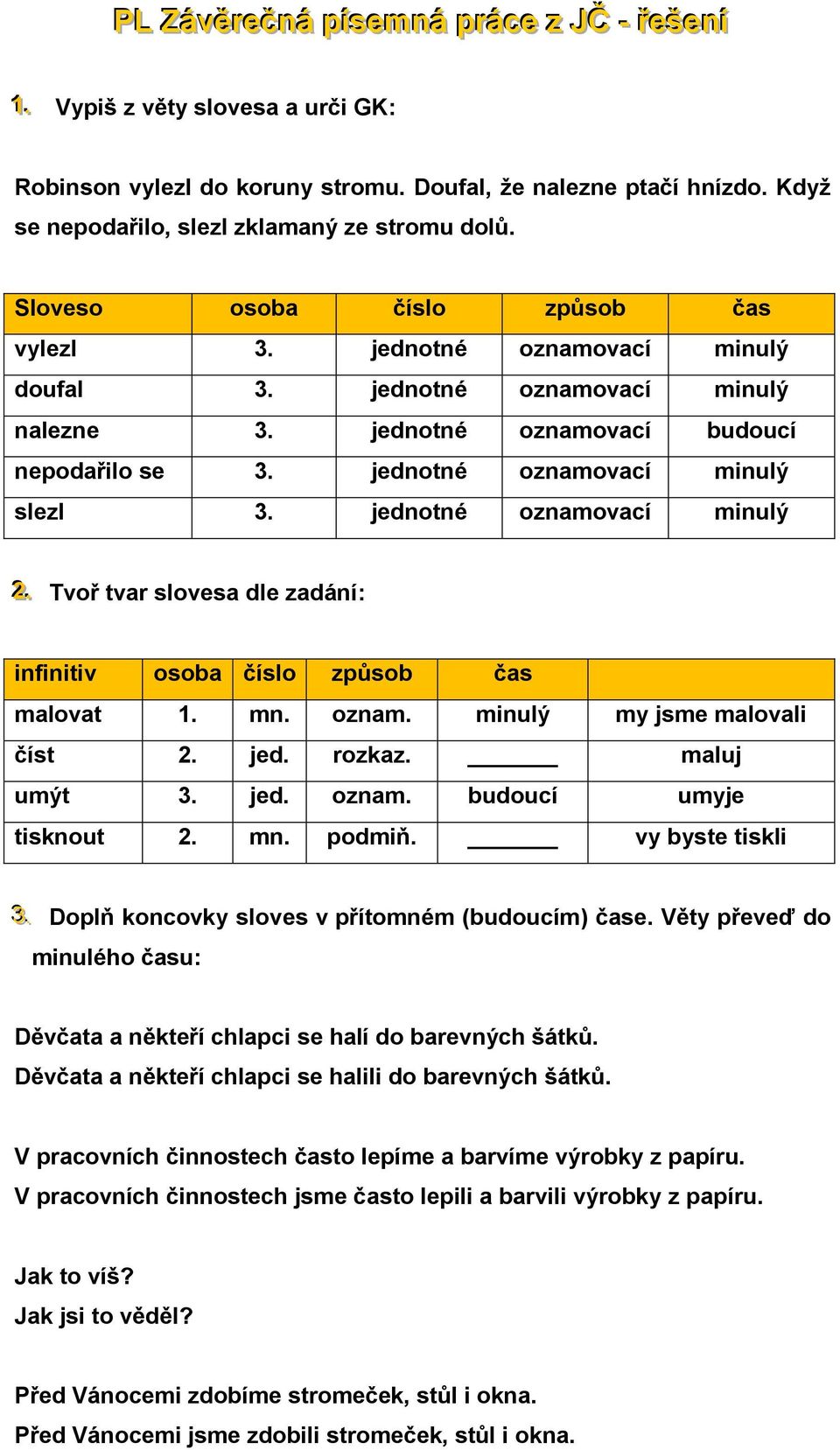 jednotné oznamovací minulý 22.. Tvoř tvar slovesa dle zadání: infinitiv osoba číslo způsob čas malovat 1. mn. oznam. minulý my jsme malovali číst 2. jed. rozkaz. maluj umýt 3. jed. oznam. budoucí umyje tisknout 2.