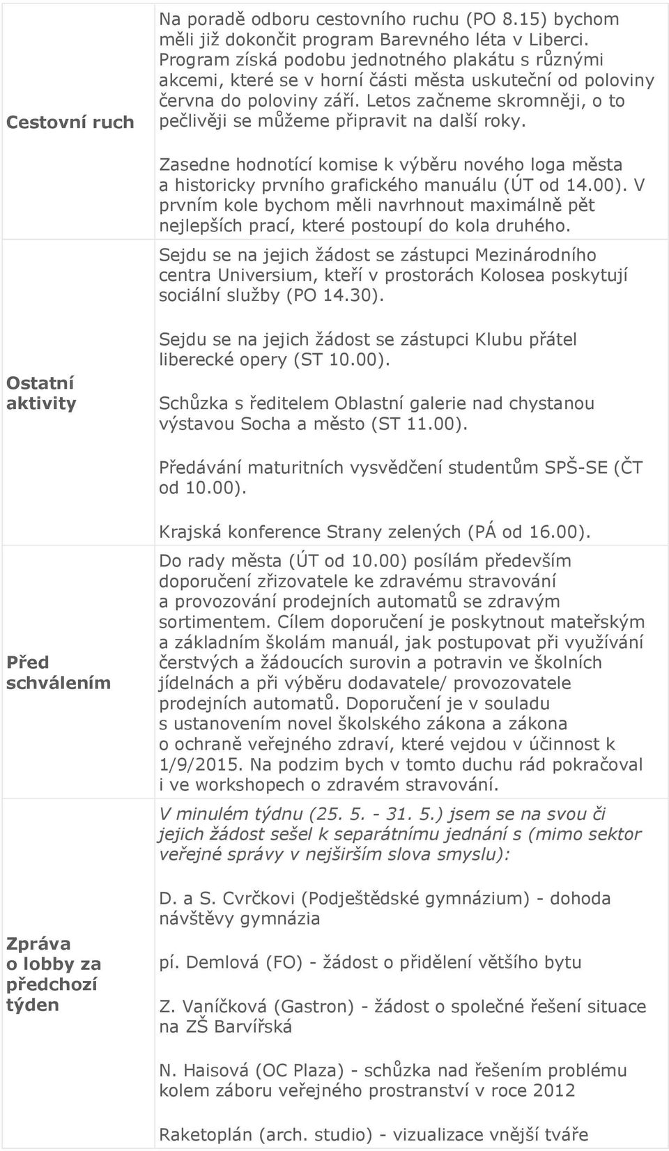 Letos začneme skromněji, o to pečlivěji se můžeme připravit na další roky. Zasedne hodnotící komise k výběru nového loga města a historicky prvního grafického manuálu (ÚT od 14.00).