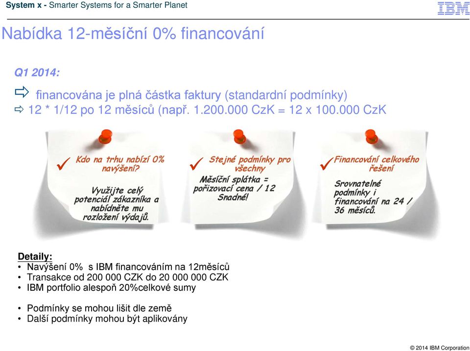 Stejné podmínky pro všechny Měsíční splátka = pořizovací cena / 1 2 Snadné!