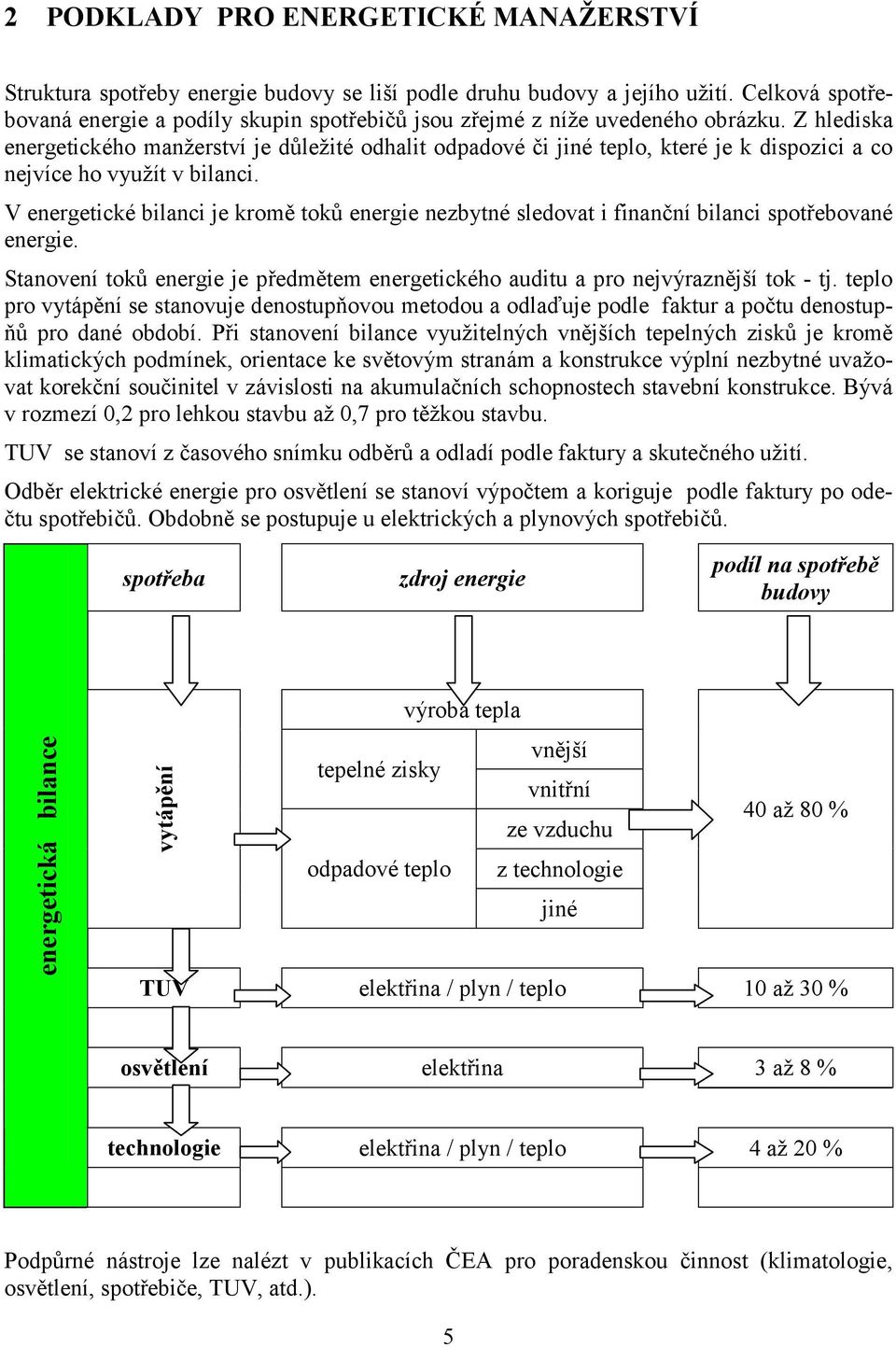 Z hlediska energetického manžerství je důležité odhalit odpadové či jiné teplo, které je k dispozici a co nejvíce ho využít v bilanci.