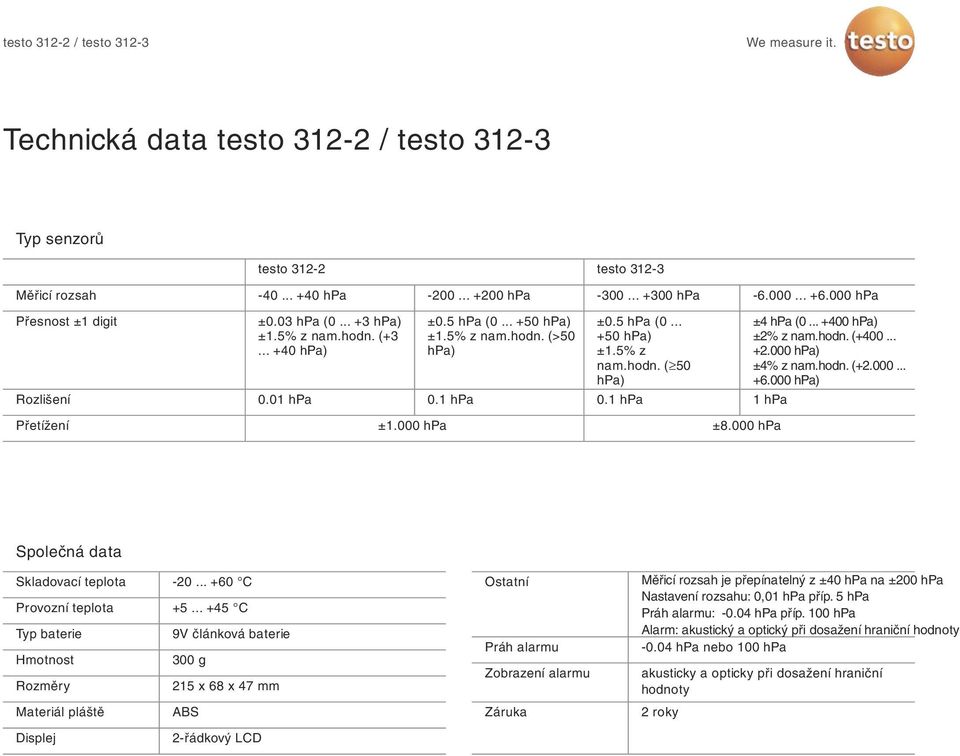 1 hpa ±4 hpa (0... +400 hpa) ±2% z nam.hodn. (+400... +2.000 hpa) ±4% z nam.hodn. (+2.000... +6.000 hpa) 1 hpa Přetížení ±1.000 hpa ±8.000 hpa Společná data Skladovací teplota -20.
