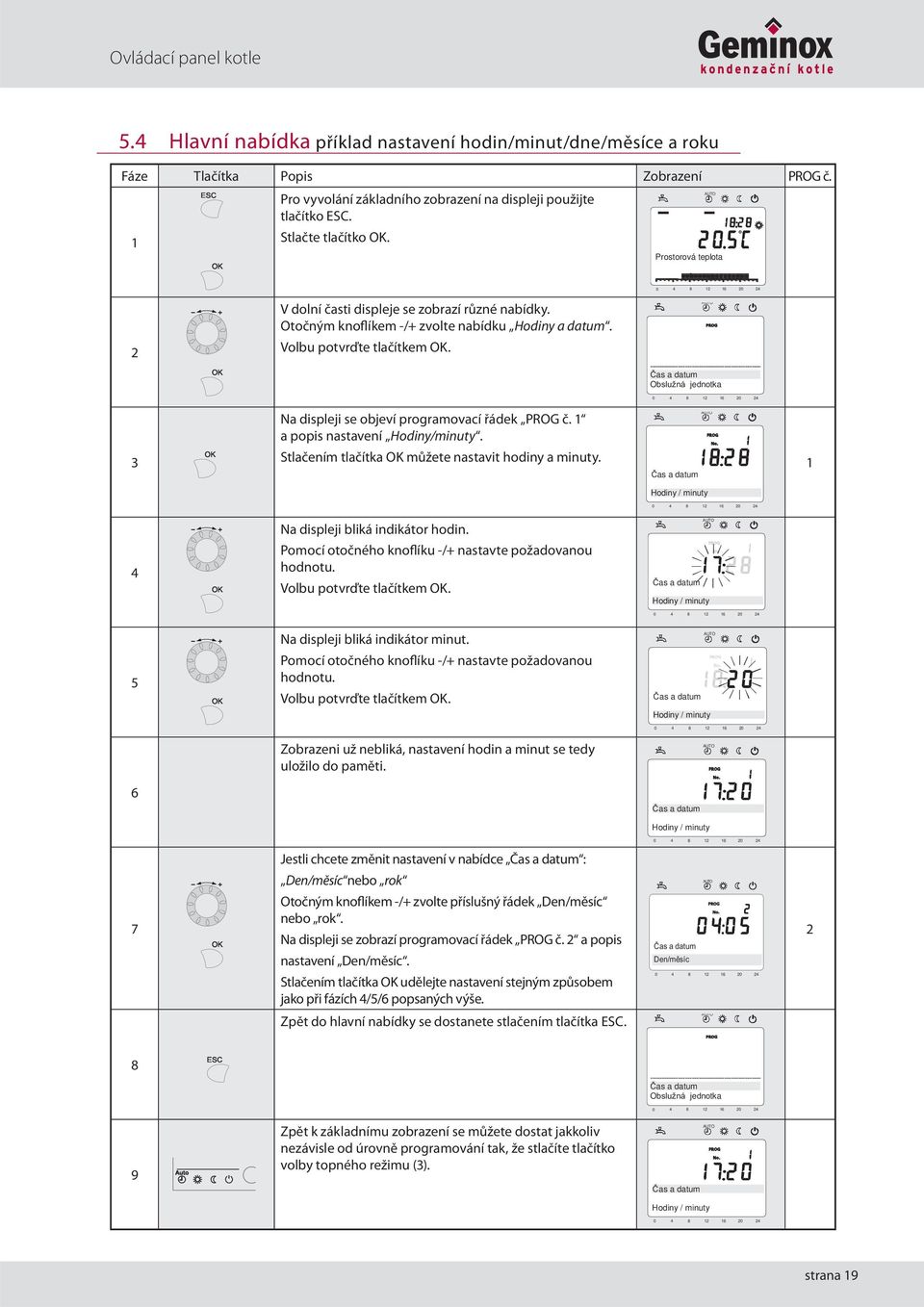 as a datum Text3 O jetka 0 4 8 12 16 20 24 Na displeji se objeví programovací řádek PROG č. 1 a popis nastavení Hodiny/minuty. AUTO 3 Stlačením tlačítka OK můžete nastavit hodiny a minuty.