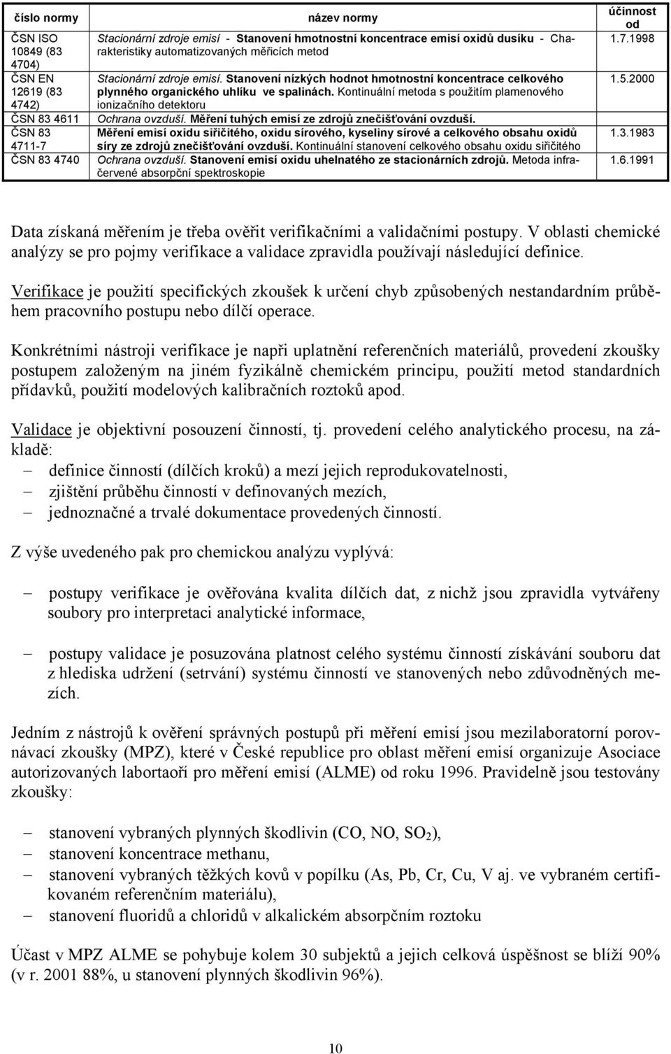 Kontinuální metoda s použitím plamenového ionizačního detektoru Ochrana ovzduší. Měření tuhých emisí ze zdrojů znečišťování ovzduší.