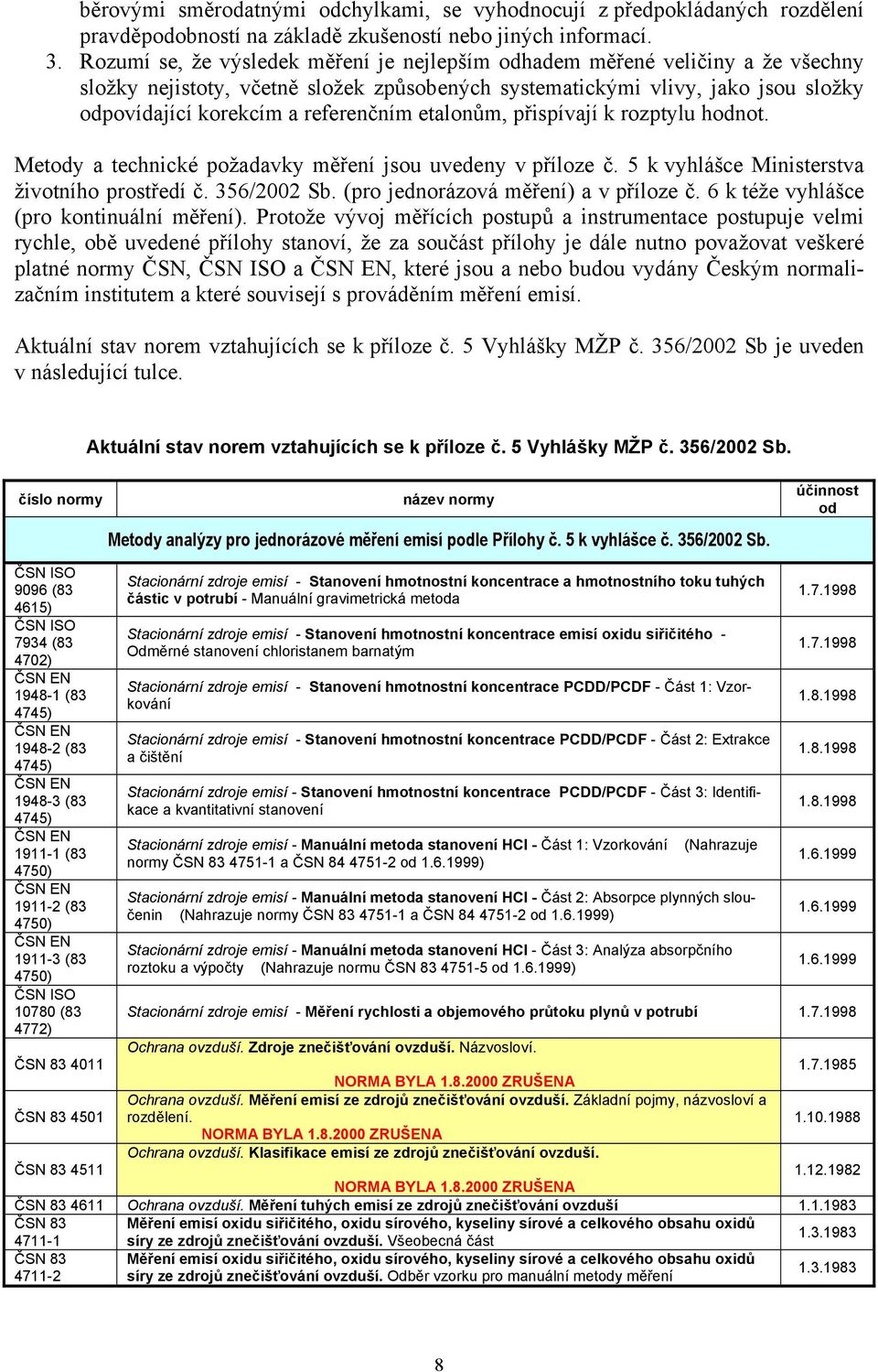 etalonům, přispívají k rozptylu hodnot. Metody a technické požadavky měření jsou uvedeny v příloze č. 5 k vyhlášce Ministerstva životního prostředí č. 356/2002 Sb.