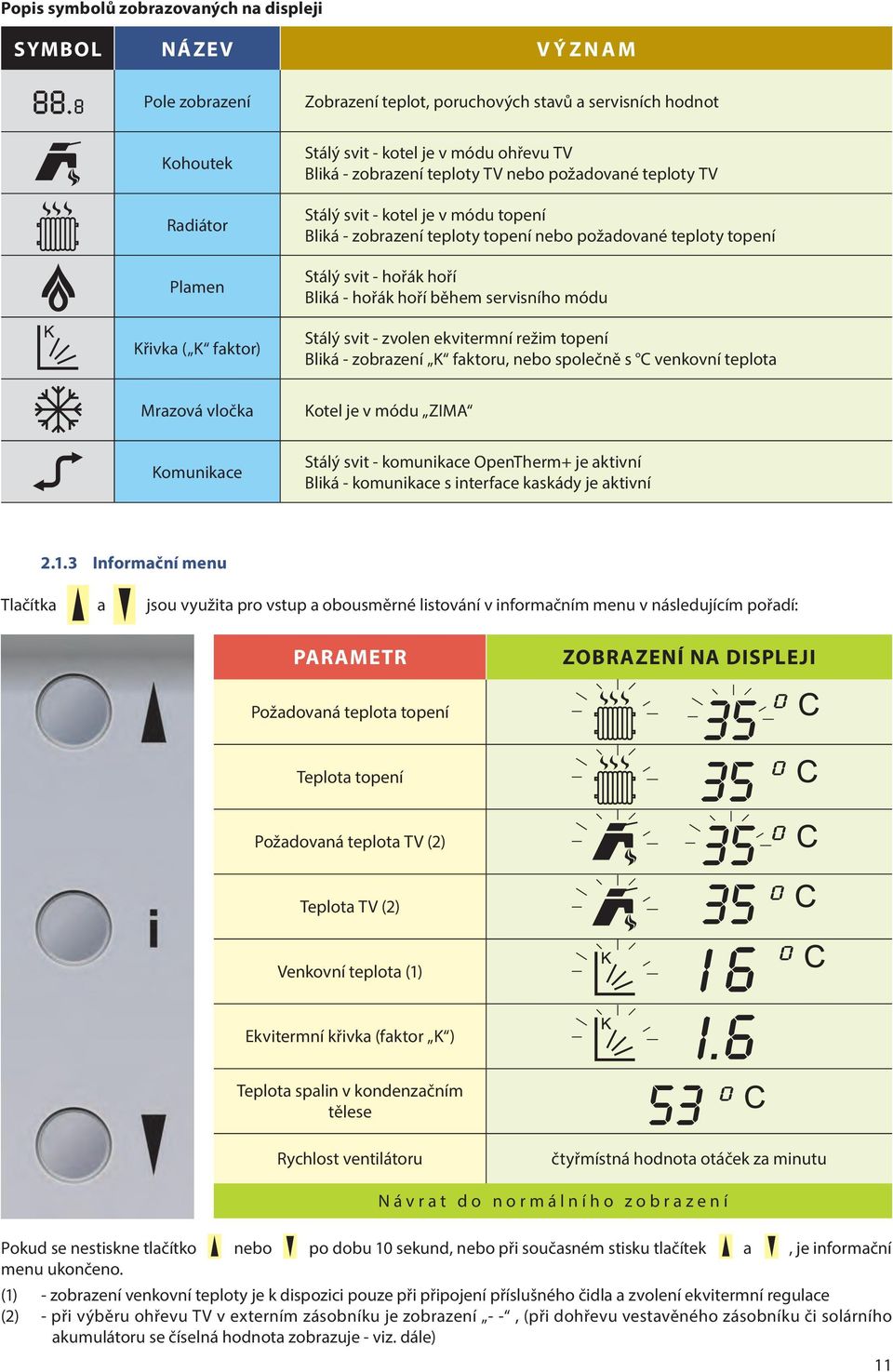 Bliká - hořák hoří během servisního módu Stálý svit - zvolen ekvitermní režim topení Bliká - zobrazení K faktoru, nebo společně s C venkovní teplota Mrazová vločka Kotel je v módu ZIMA Komunikace