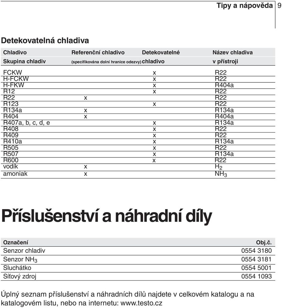 R505 x R22 R507 x R134a R600 x R22 vodík x H 2 amoniak x NH 3 nl sv pt it es fr en Příslušenství a náhradní díly???? Označe