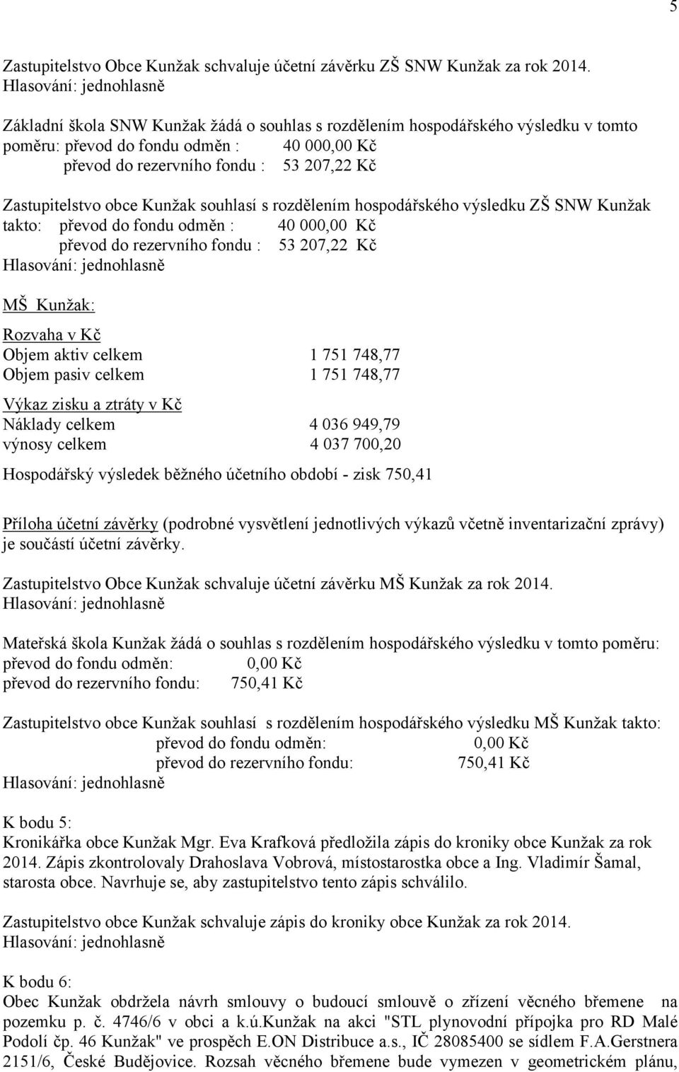 souhlasí s rozdělením hospodářského výsledku ZŠ SNW Kunžak takto: převod do fondu odměn : 40 000,00 Kč převod do rezervního fondu : 53 207,22 Kč MŠ Kunžak: Rozvaha v Kč Objem aktiv celkem 1 751