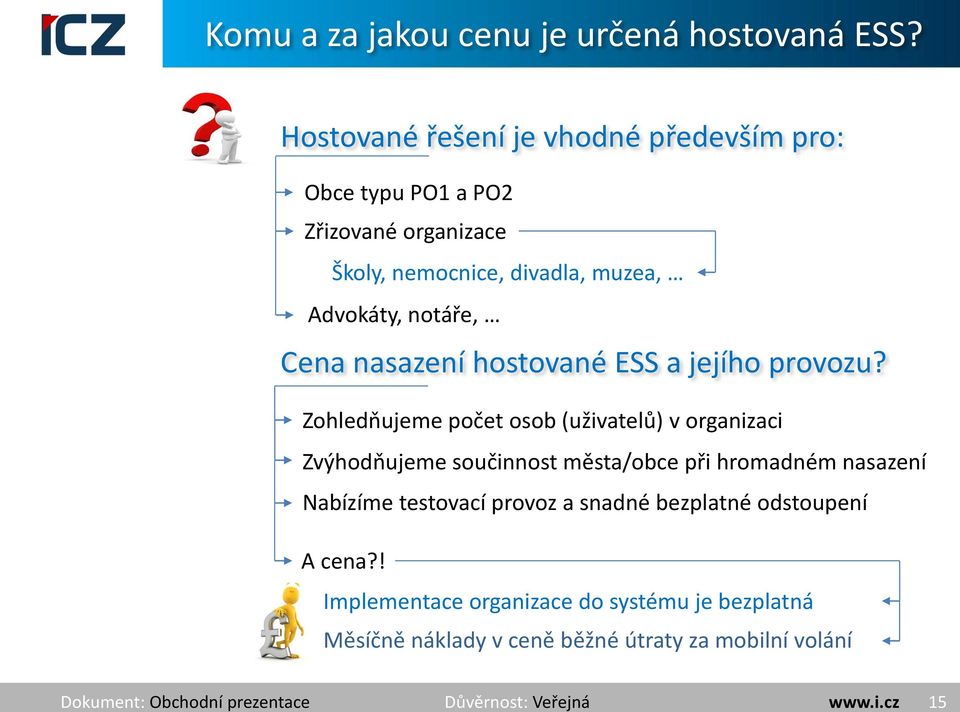 notáře, Cena nasazení hostované ESS a jejího provozu?