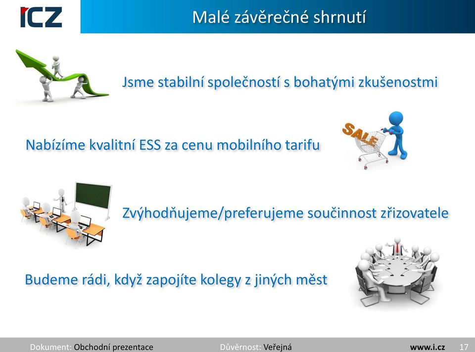 mobilního tarifu Zvýhodňujeme/preferujeme součinnost