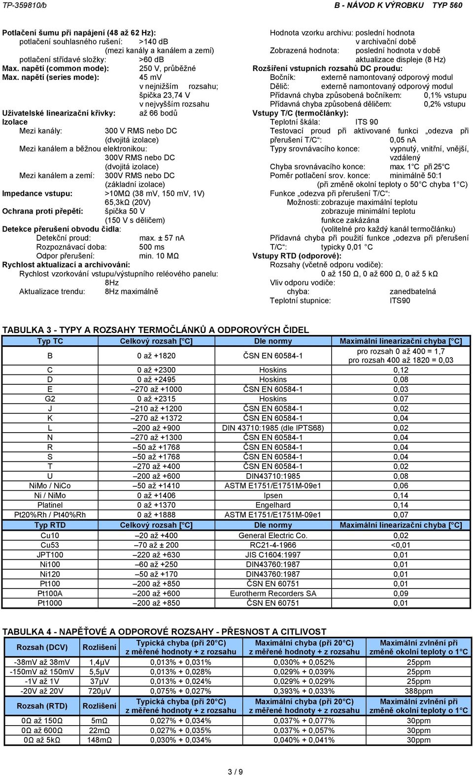 běžnou elektronikou: 300V RMS nebo DC (dvojitá izolace) Mezi kanálem a zemí: 300V RMS nebo DC (základní izolace) Impedance vstupu: >10MΩ (38 mv, 150 mv, 1V) Ochrana proti přepětí: 65,3kΩ (20V) špička